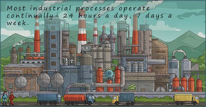 Image is a comic style image showing a factory producing fertilisers